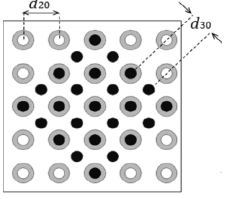 Direct Radiating Array Wikipedia (PDF) Antenna array elements for Ka-band satellite communication on the ...