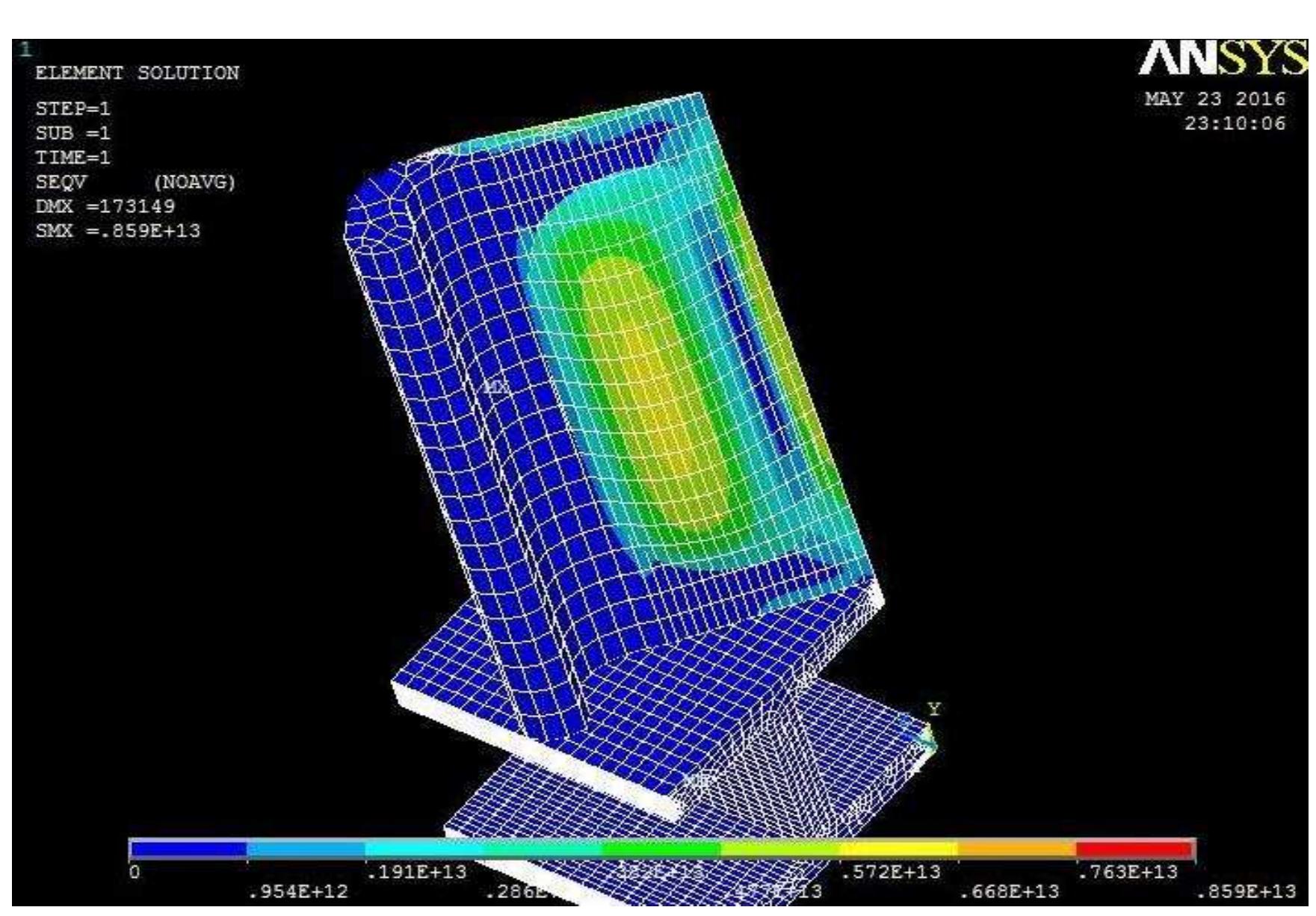 Figure 4 - FAILURE ANALYSIS OF GAS TURBINE BLADE USING