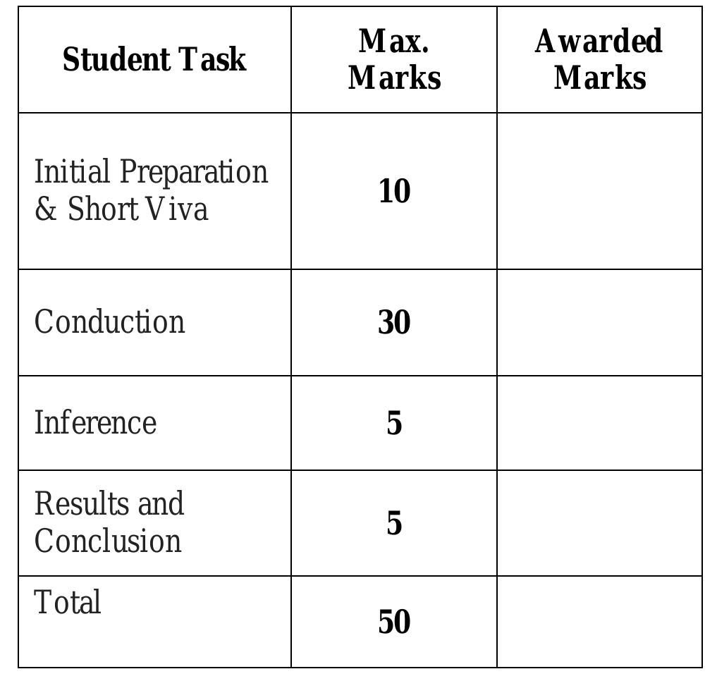 Figure 6 Exp No Date HALF ADDER AND FULL ADDER USING Figure 6 exp no date half adder and full adder using