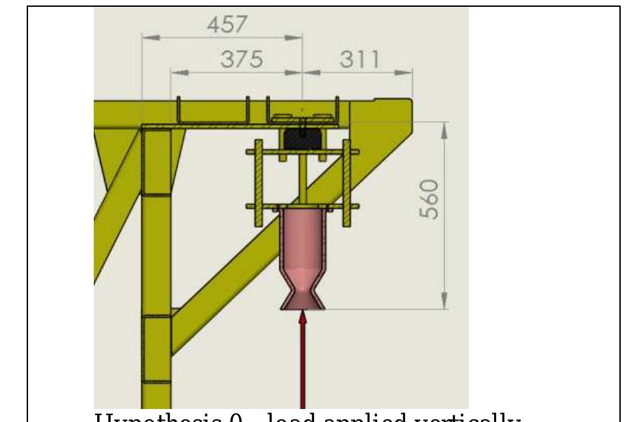 Static Test Bench For Solid Rockets (PDF) Linear Static and Dynamic Analysis of Rocket Engine Testing Bench ...