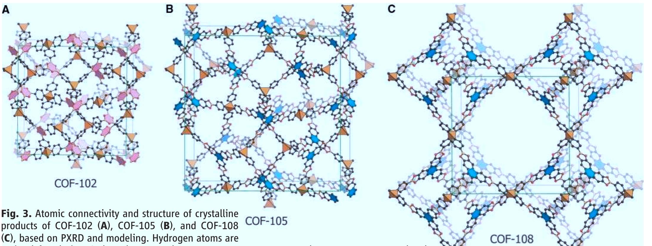 (PDF) Designed Synthesis of 3D Covalent Organic Frameworks