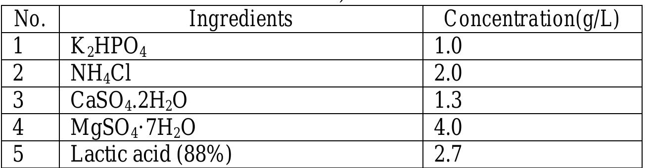 The chemicals were mixed in 1 L of distilled water and stirred well before autoclaved as to ensure that all of the chemicals substances are mixed well. Then, pH 7.5 was recorded before autoclaved with the pressure of 1.2 x 10*Mpa. 