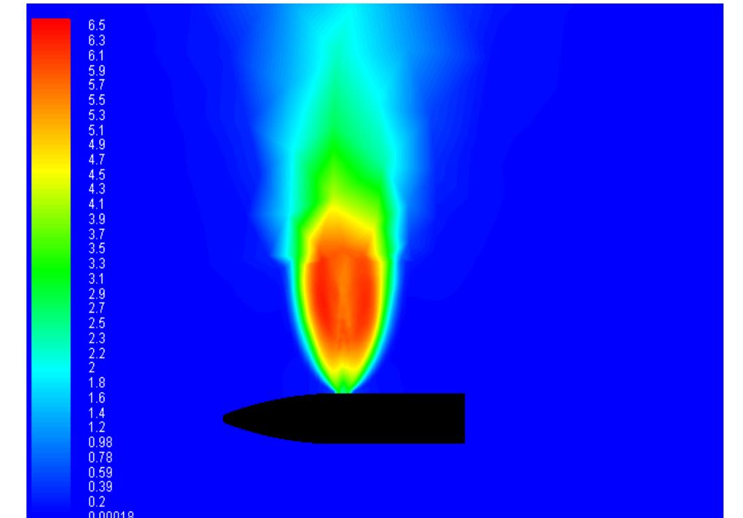 (PDF) NUMERICAL SIMULATION OF LATERAL CONTROL JETS OF AN INTERCEPTOR ...