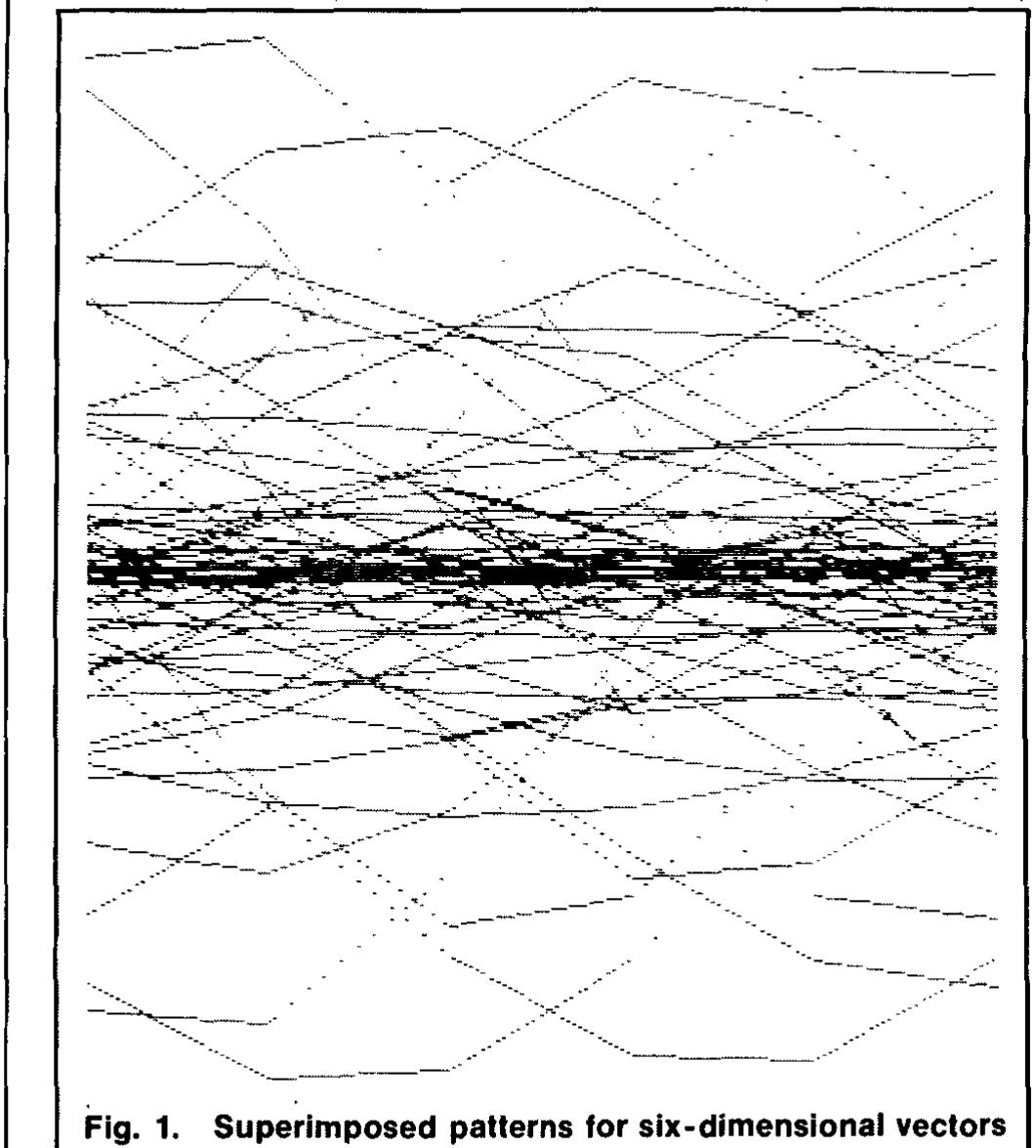 (PDF) Vector quantization: A pattern-matching technique for speech coding