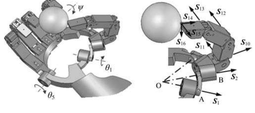 (PDF) Kinematic Analysis and Prototype of a Metamorphic Anthropomorphic ...