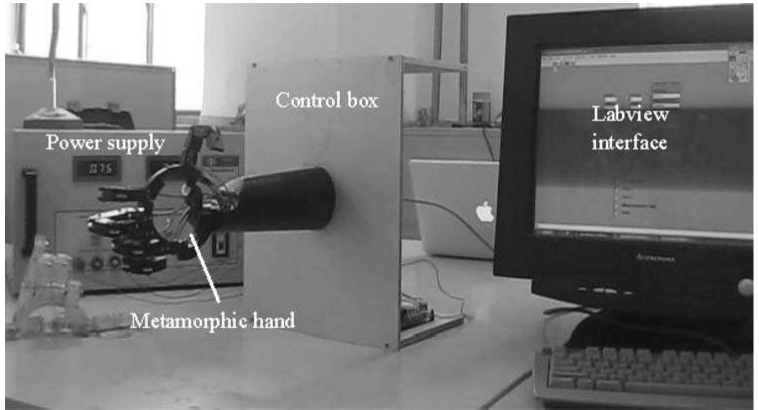 (PDF) Kinematic Analysis and Prototype of a Metamorphic Anthropomorphic ...
