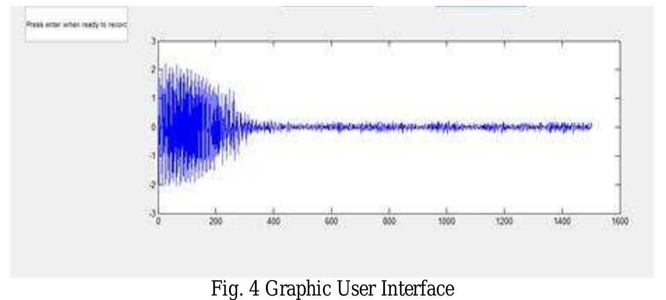 (PDF) Speech to text conversion for visually impaired person using µ ...
