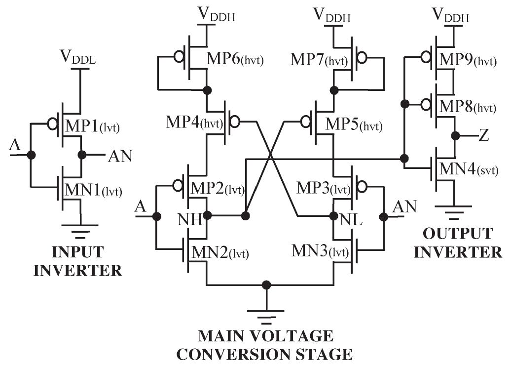 (PDF) Low-Power Level Shifter for Multi-Supply Voltage Designs