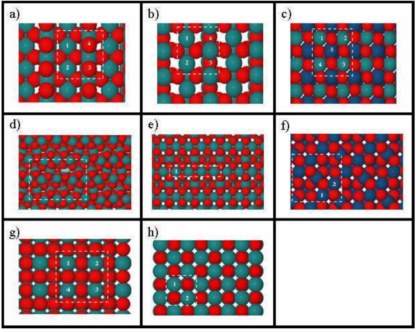 (PDF) Universality in Oxygen Evolution Electrocatalysis on Oxide Surfaces