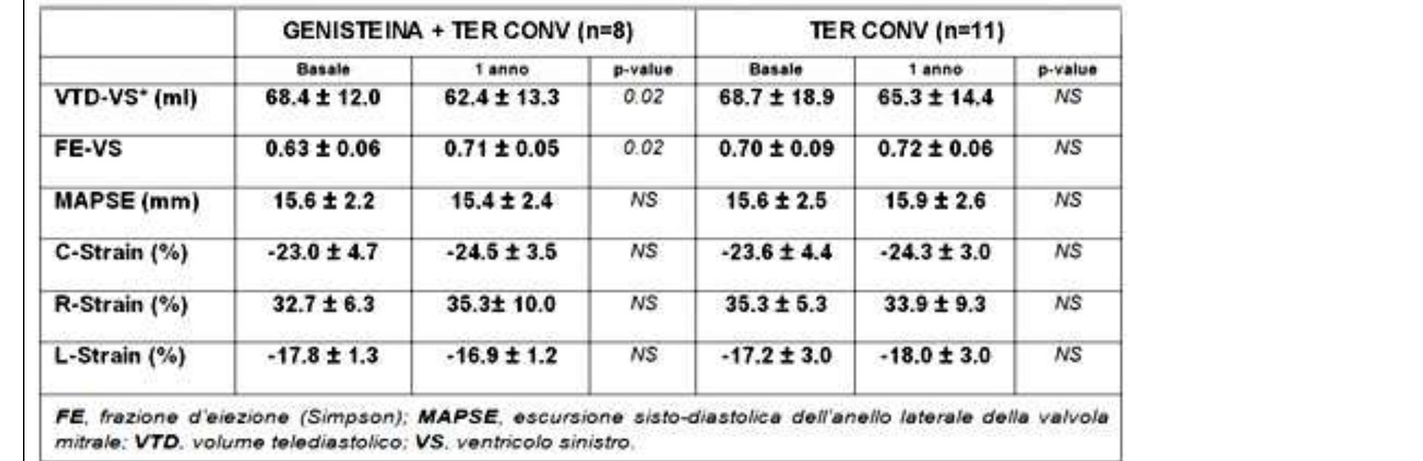 FEGATO E VIE BILIARI, image size:2037x660