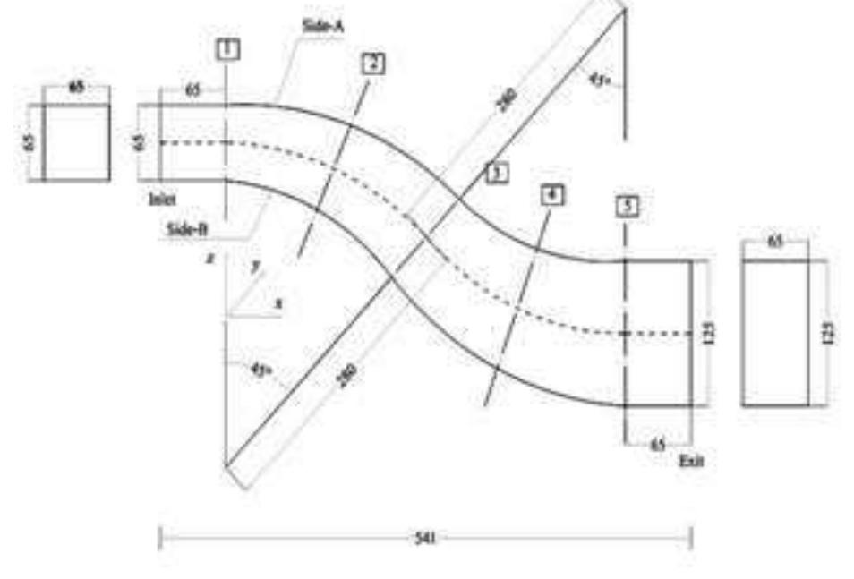 (PDF) Design and flow analysis of S duct diffuser with submerged vortex ...