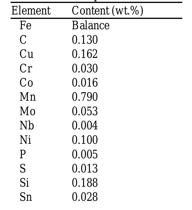 Chemical structure of sodium caprylate molecule