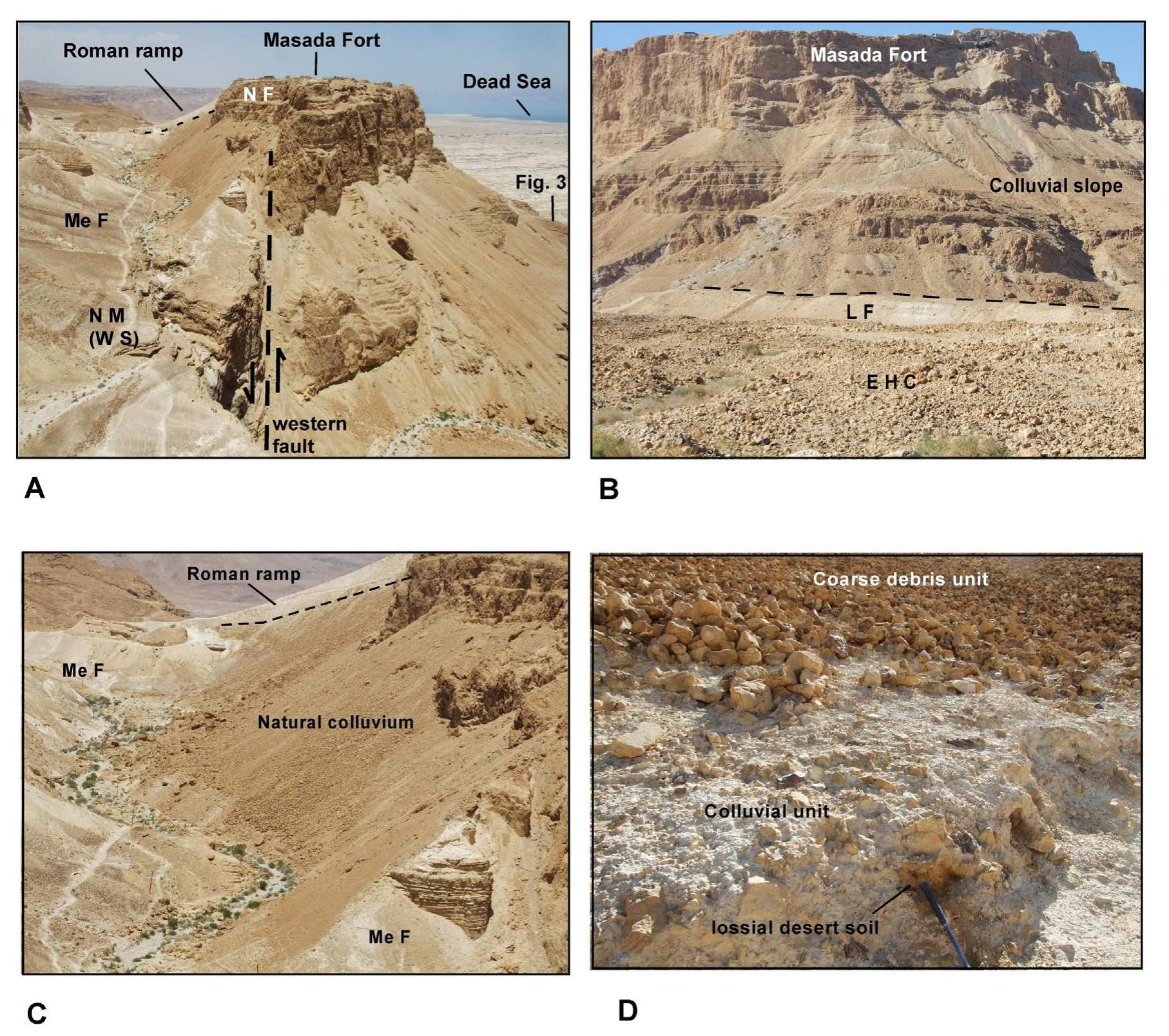 (PDF) The significance of geomorphological and soil formation research ...