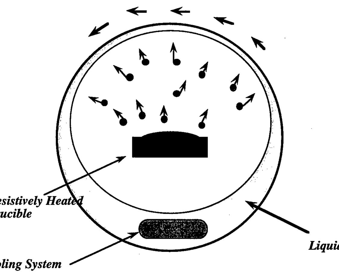 PDF) Physical and Chemical Properties of CaCl2/H2O and LiBr