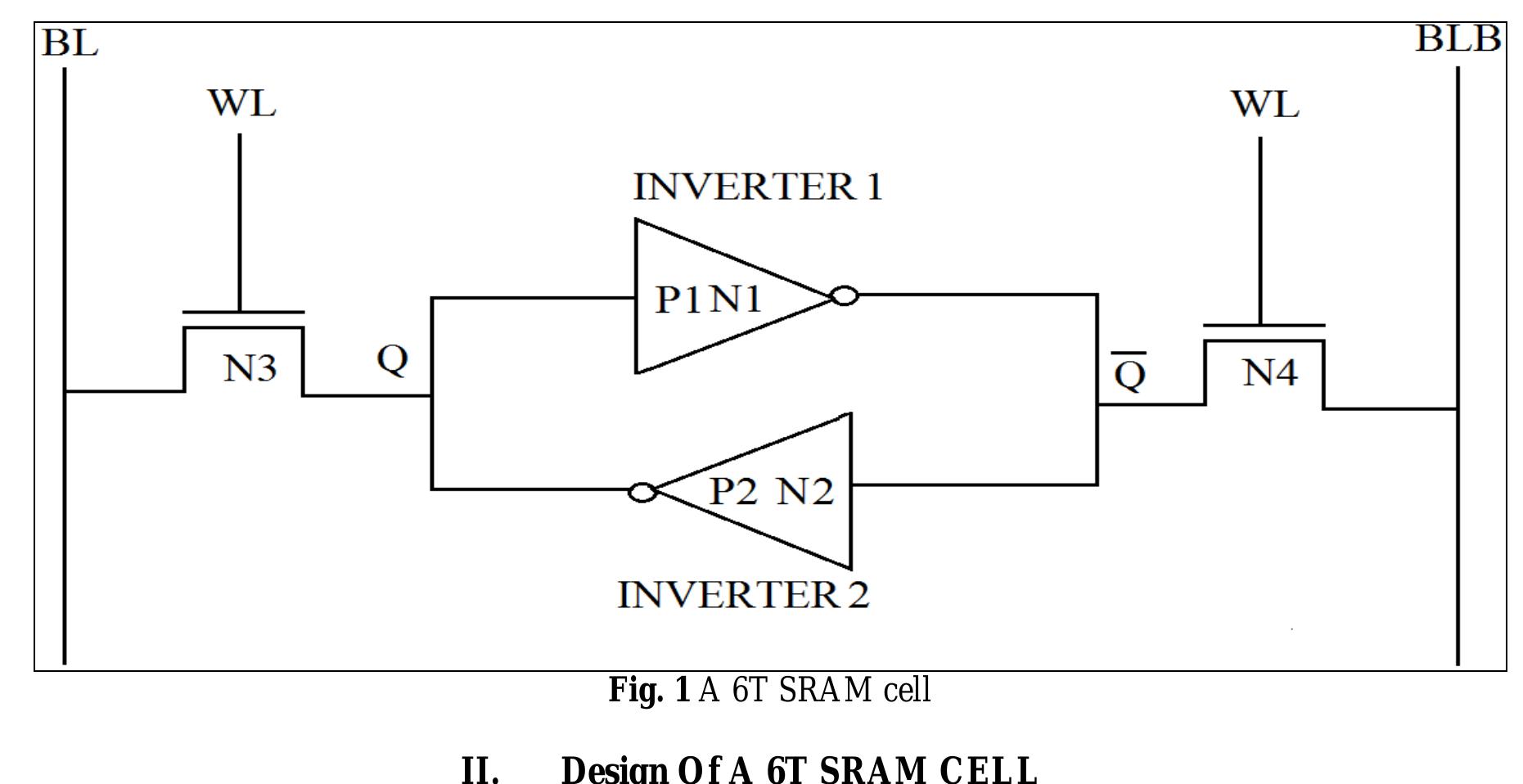 (PDF) Performance Analysis of a 6T SRAM Cell in 180nm CMOS Technology