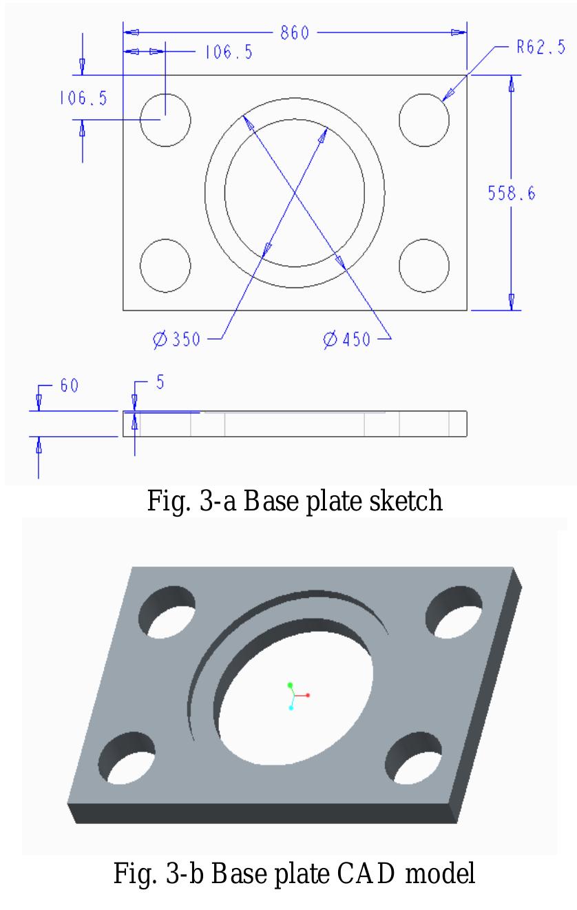 (PDF) Design Optimization of Hydraulic Press Plate using Finite Element ...