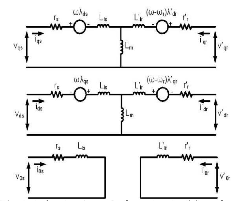 (PDF) Modeling and Simulation of Five Phase Induction Motor using ...