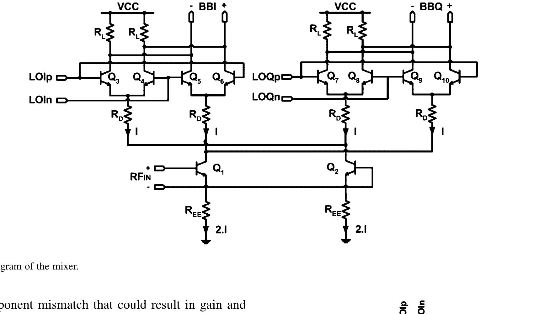 Figure 2 - from Highly Integrated Direct Conversion Receiver
