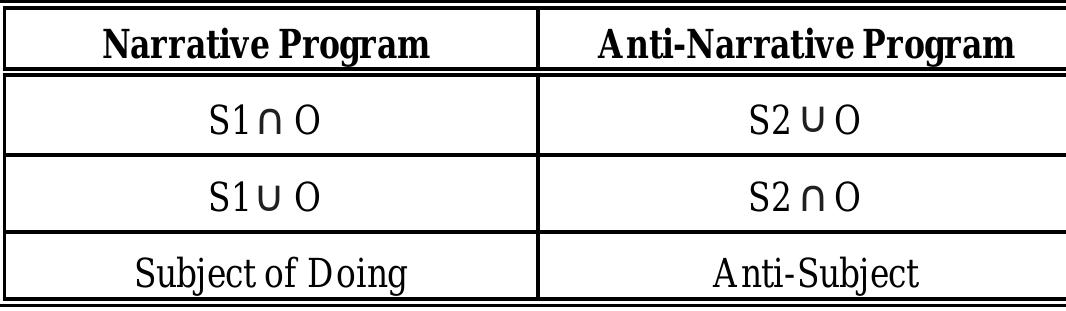 ‘able 2. the components of the five illocutionary forces