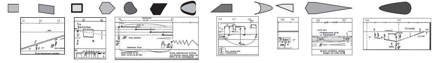 Fig. 3 Lachenmann, Pression: ‘presentist’ perception model  (Eigenzeit; see Mosch 2006, p. 37), a high degree of contrast that sets events apart from one another will again be necessary. In contrast to the architectural model, however, a slow or irregular tempo would probably contribute to the impression that the individual events are isolated from one another rather than forming a continuous chain or set of points in an imaginary space. This impression could be further enhanced by the player’s movements during live performance, for example by ‘freezing’ during the less dense areas between the salient events while energetically projecting the events themselves, thus amplifying their individuality. Of course, achieving a complete fragmentation of perception, the attainment of a ‘permanent presence’, is difficult, if not impossible; it is arguably unavoidable that, after temporarily ‘seizing the moment’, our memory becomes active again and starts building structures. A continuous interaction between the three perceptual strategies might therefore provide a more solid basis for a performative, perception-oriented analysis.  By labelling these three modes of time experience ‘archetypes’, I maintain  