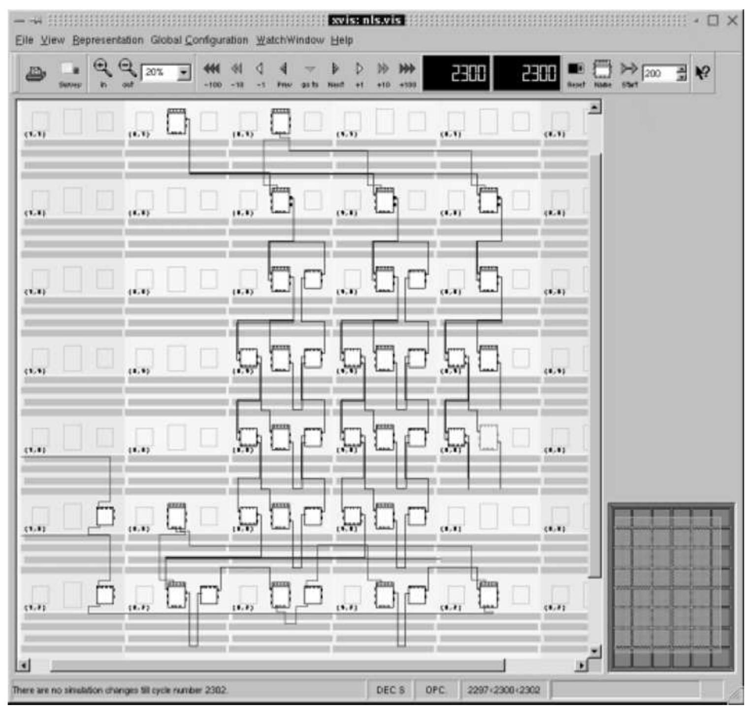Figure 8 - from PACT XPP - A Self-Reconfigurable Data