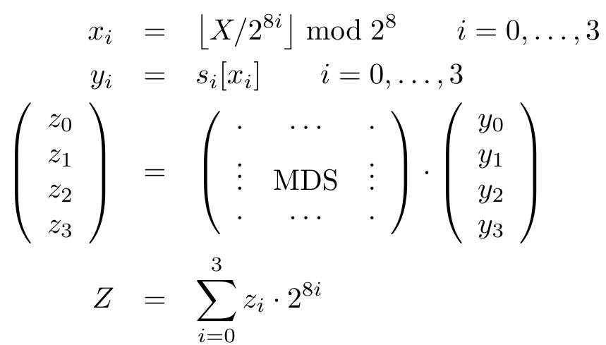 (PDF) The Twofish Encryption Algorithm