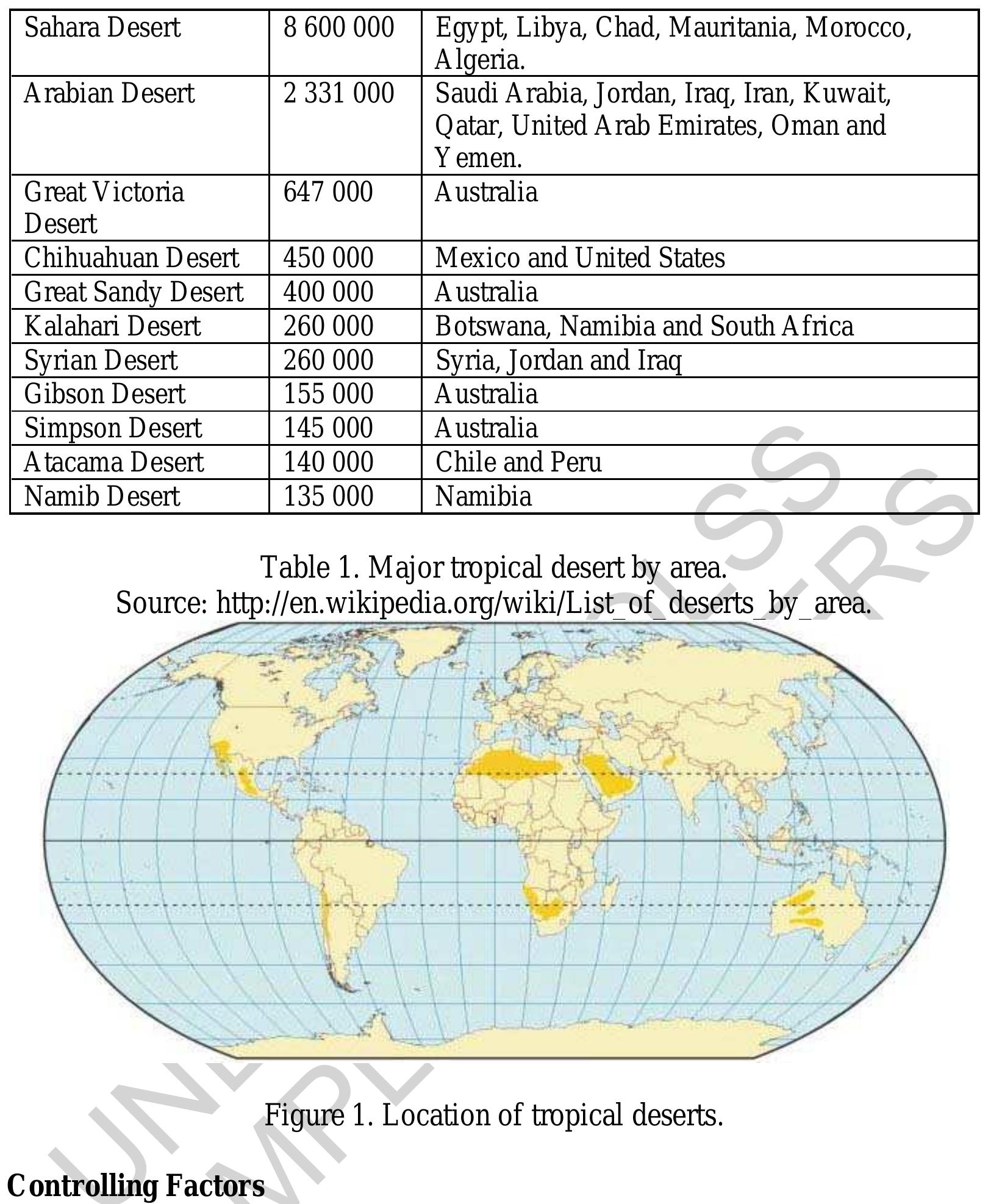 (PDF) GEOMORPHOLOGY AND BIOGEOGRAPHY OF TROPICAL DESERTS