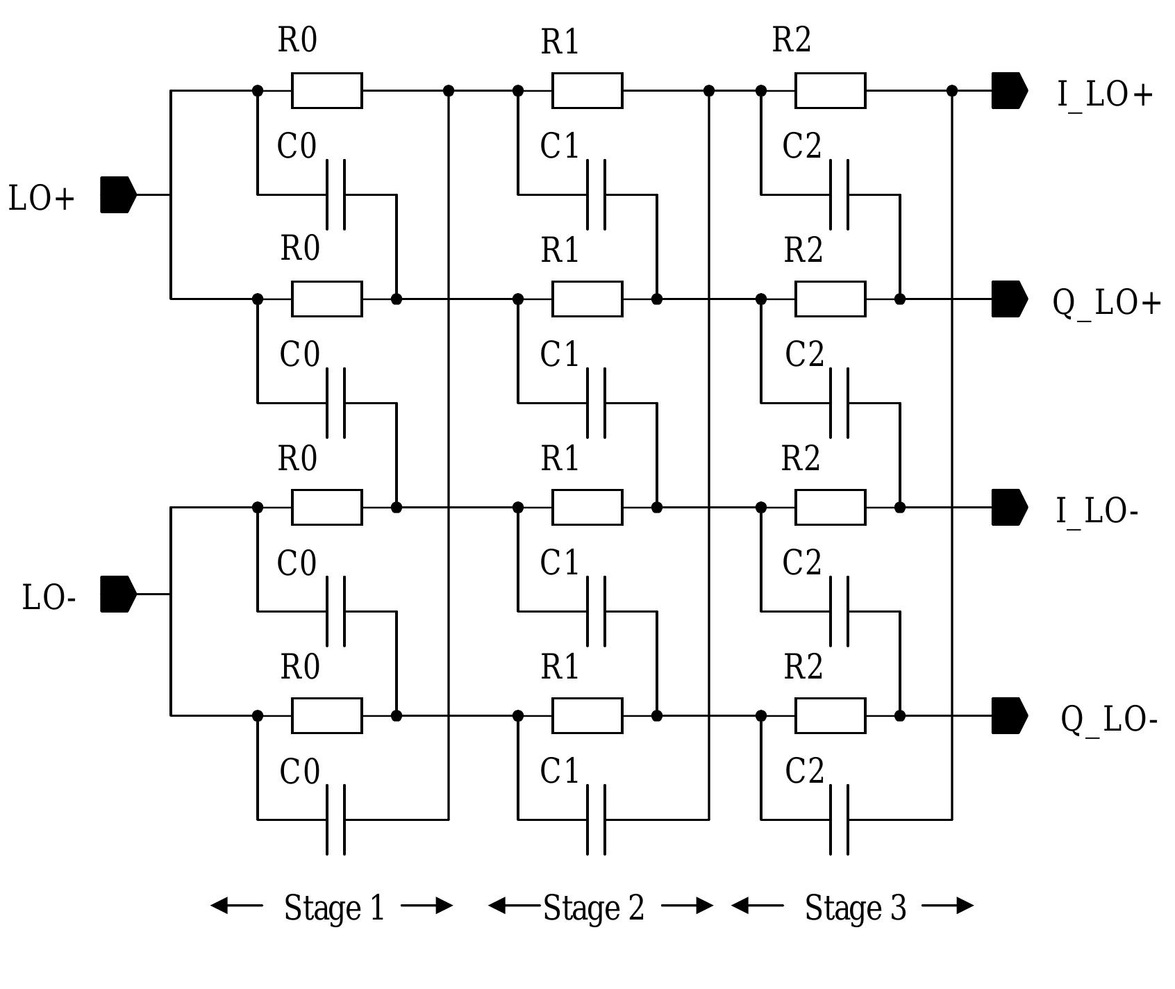 (PDF) Analysis, Design and Optimization of RF CMOS Polyphase Filters