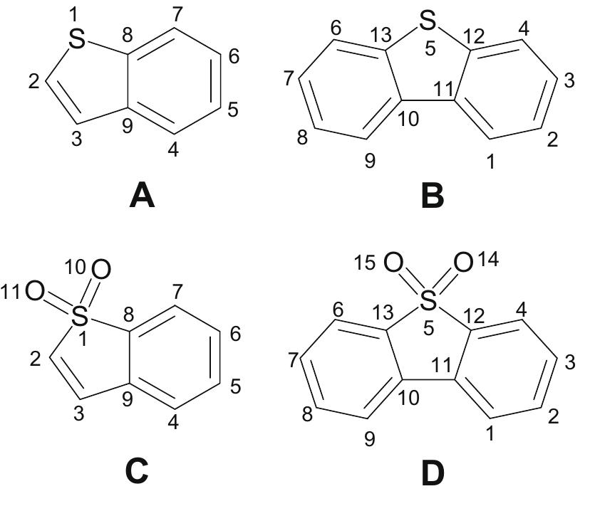 Figure 2 - from Electropolymerization study of