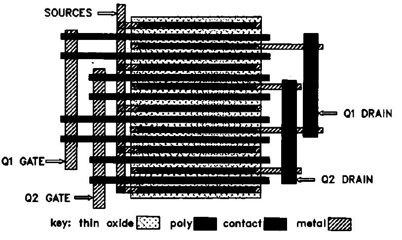 Interleaved layout of interdigitated differential input