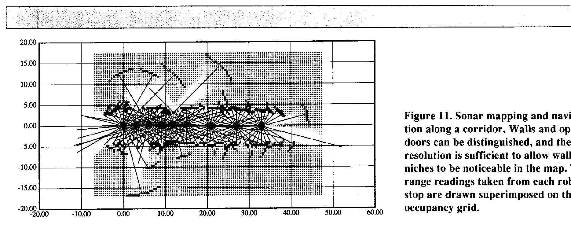 (PDF) Using Occupancy Grids for Mobile Robot Perception and Navigation
