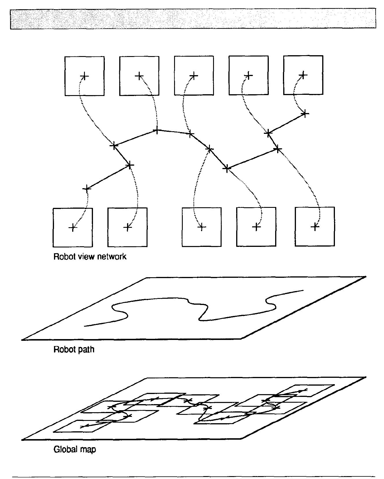 (PDF) Using Occupancy Grids for Mobile Robot Perception and Navigation