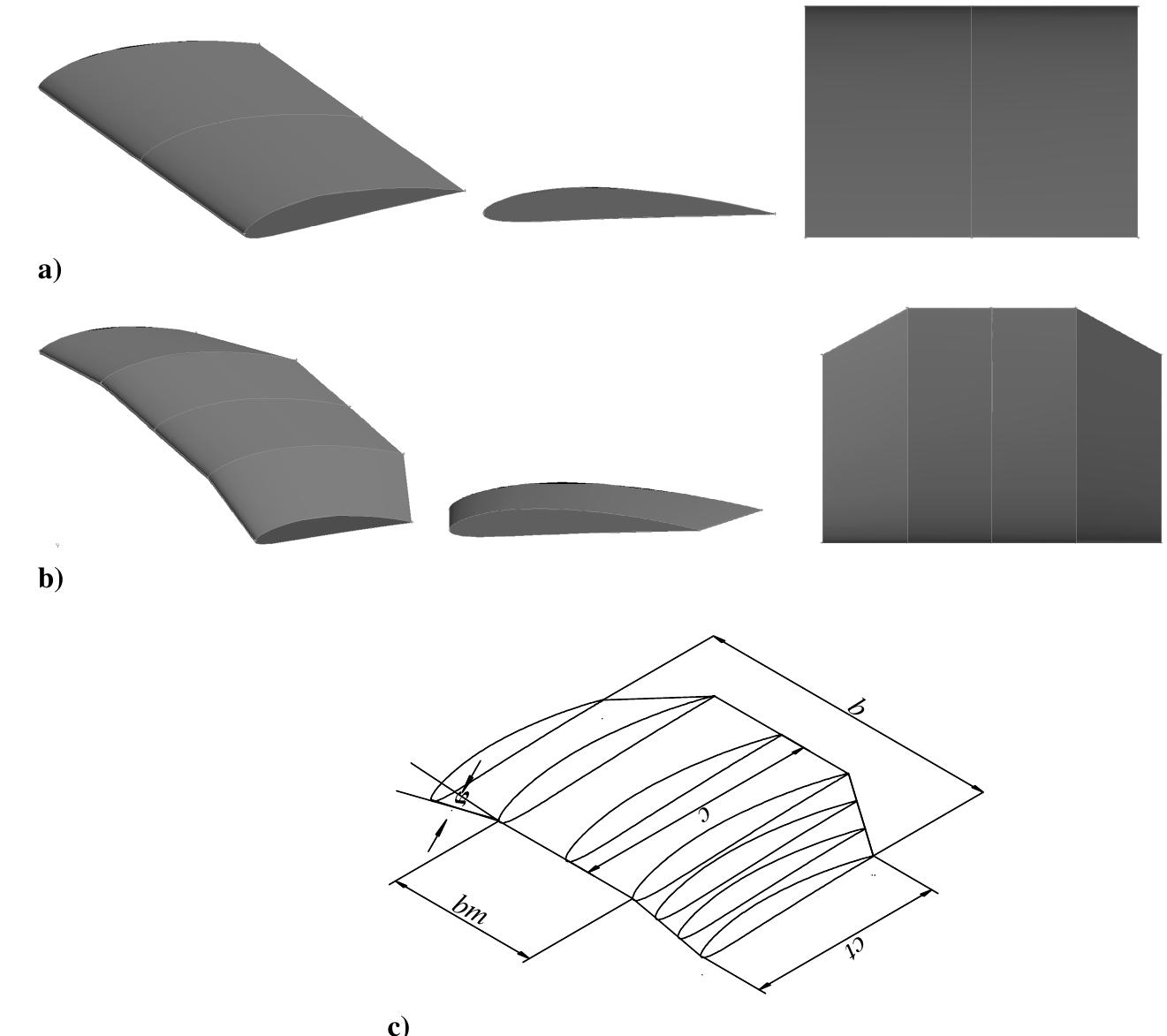 (PDF) Numerical Investigation on Aerodynamic Characteristics of a ...