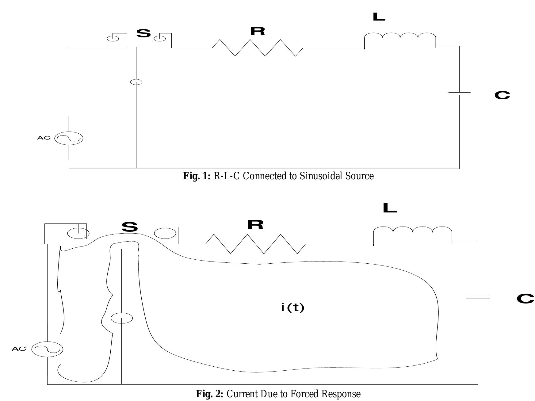 The other part of the current is due to withdrawal of the source called as Natural or transient response. Fig 3 indicates flow of current.