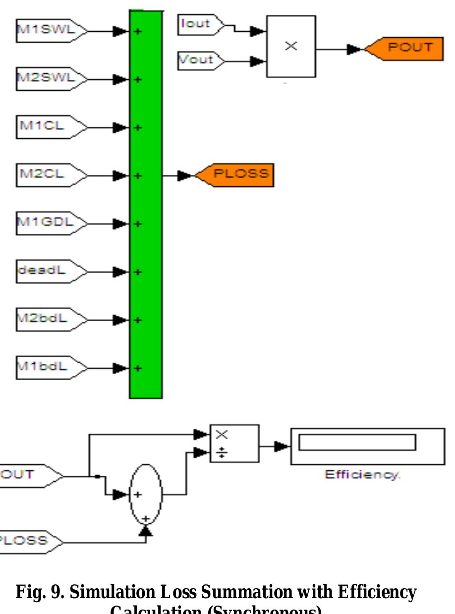 (PDF) Design and Modeling of DC/ DC Boost Converter for Mobile Device ...