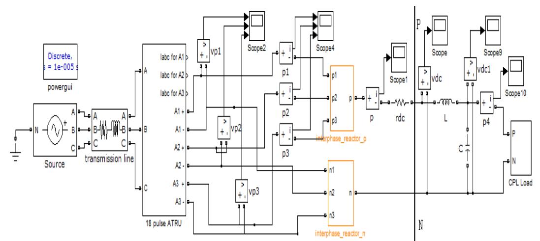 Atru Figure 1 - from Stability Analysis of More Electric Aircraft