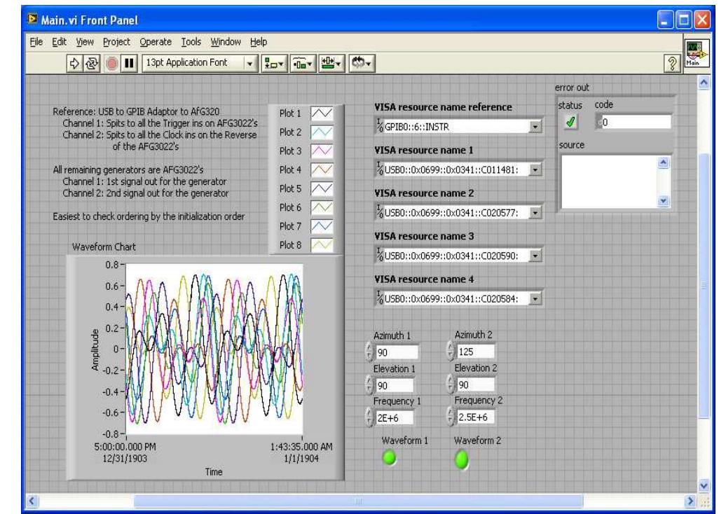 Screenshot of gui to control the signal generators.