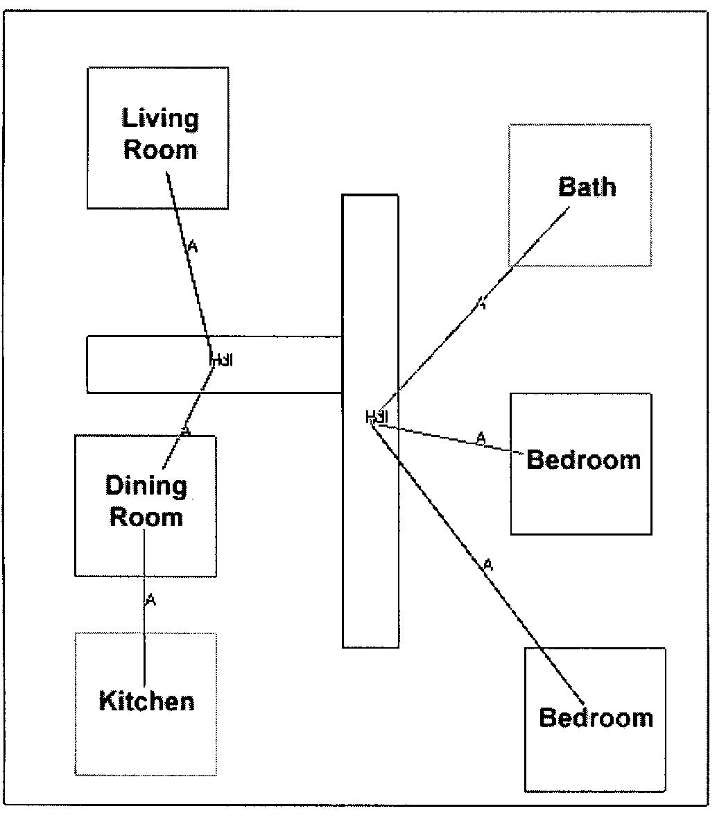 (PDF) Interactive design optimization of architectural layouts
