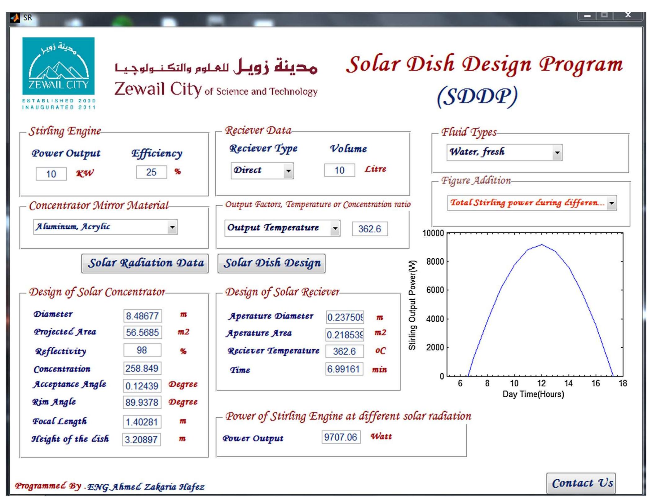 Fig. 9. Matlab GUI/Interface simulation model for estimation of solar dish parameters in 6'* October city (Zewail city) on 1 May. 