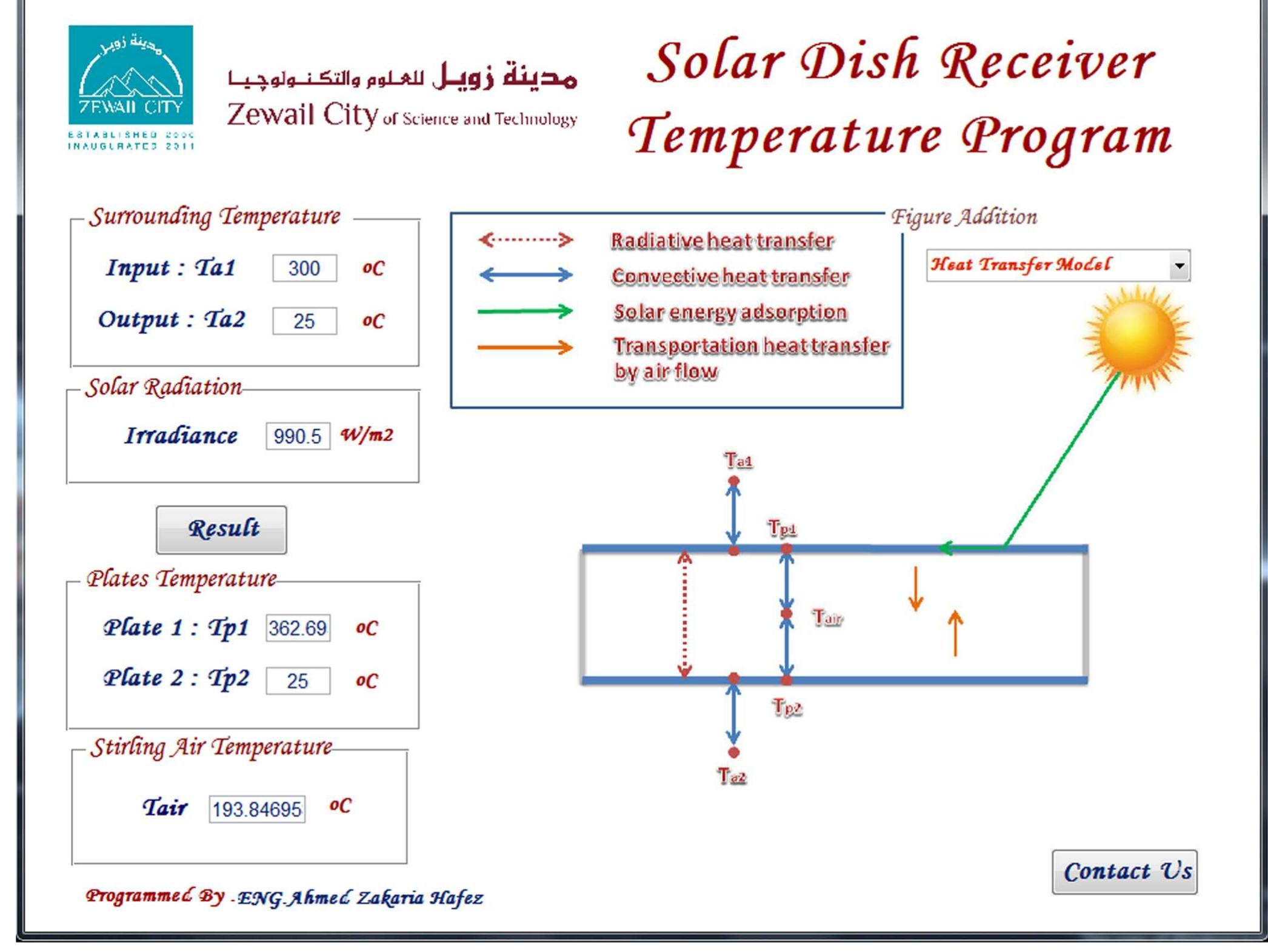 Fig. 11. Estimation of solar dish receiver fluid temperature by Matlab GUI/Interface simulation model on 1 May in 6'" October city (Zewail city) at 12:00 PM. 