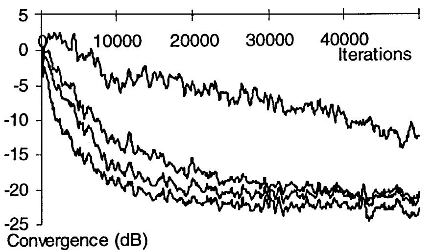 (PDF) Multichannel affine and fast affine projection algorithms for ...