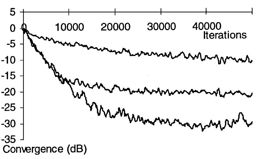 (PDF) Multichannel affine and fast affine projection algorithms for ...