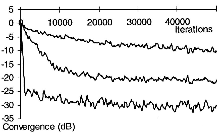 (PDF) Multichannel affine and fast affine projection algorithms for ...