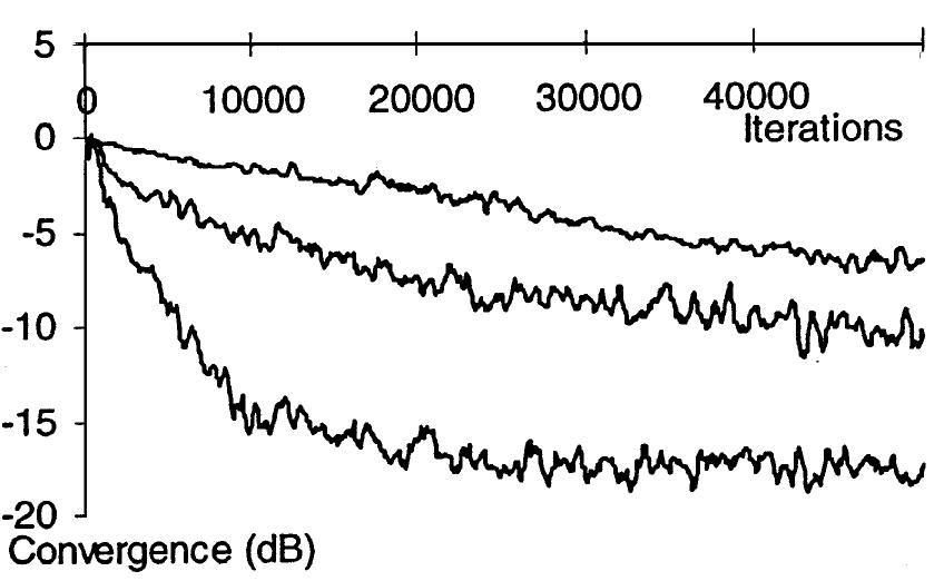 (PDF) Multichannel affine and fast affine projection algorithms for ...