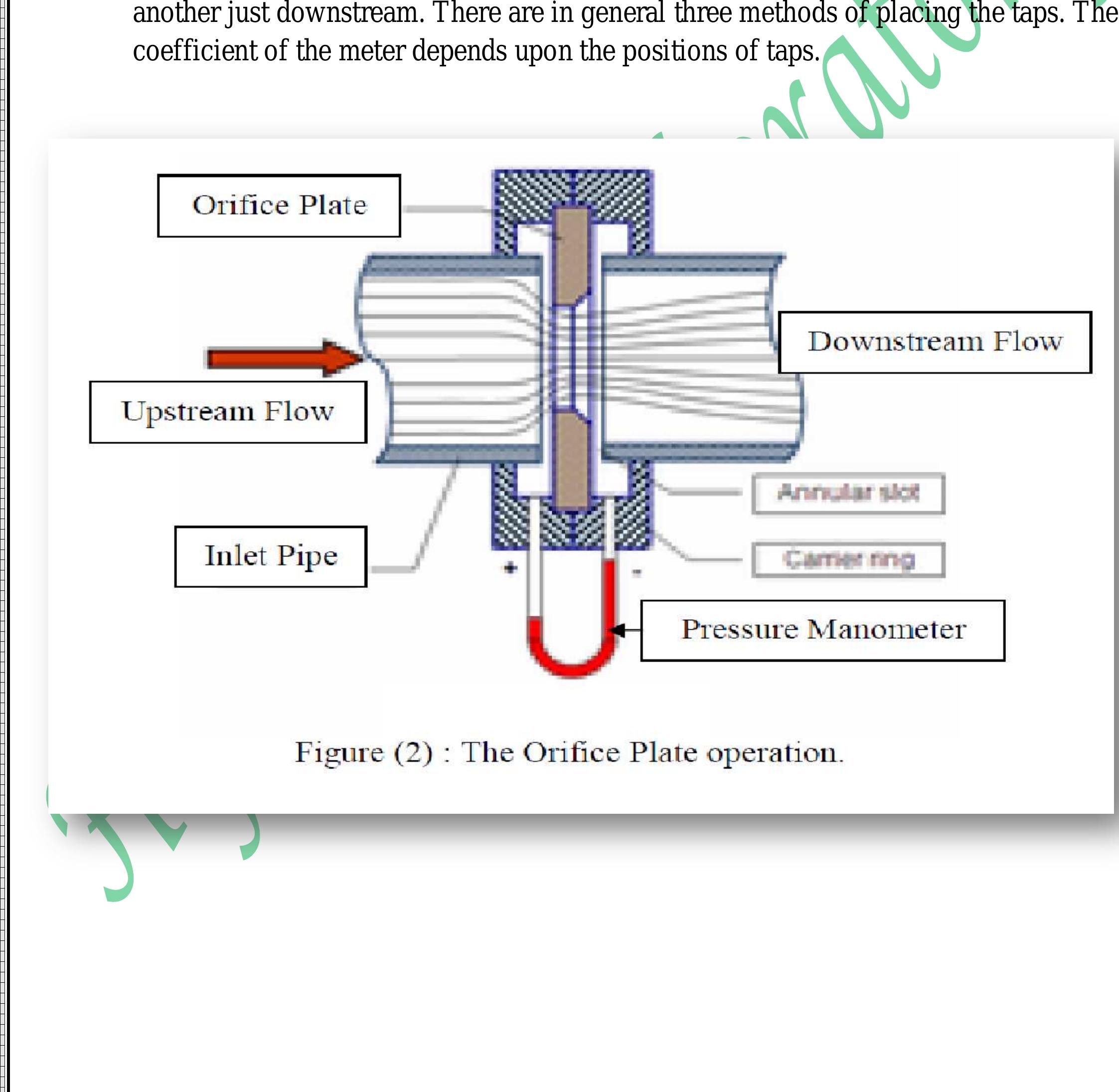 (PDF) Flow through a venturi meter Orifice rotameter