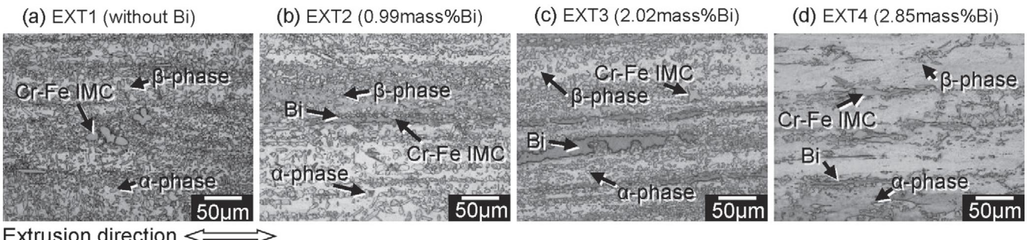 Optical microstructures of extruded cast specimens without