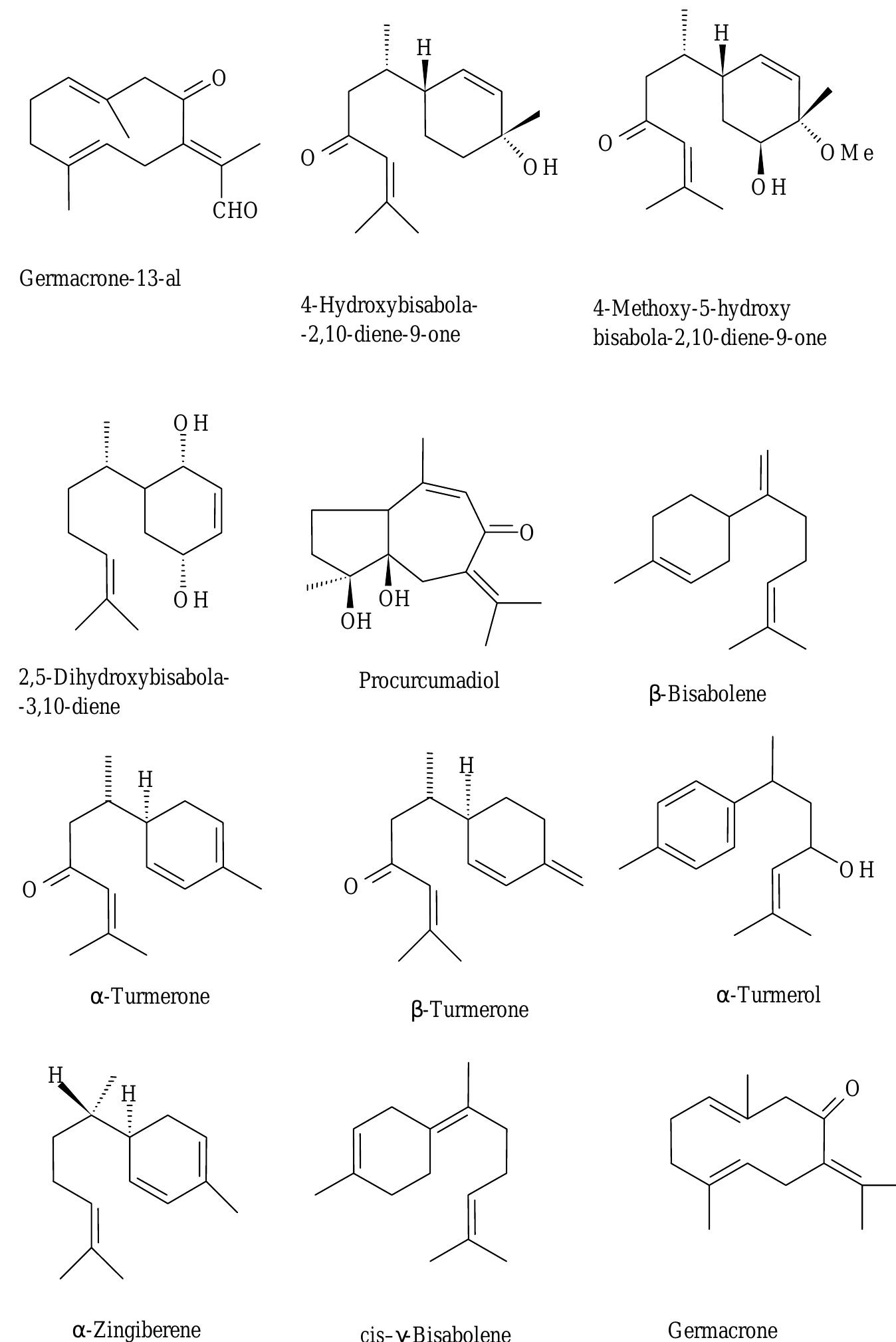(PDF) Chemistry and biological activities of C. longa