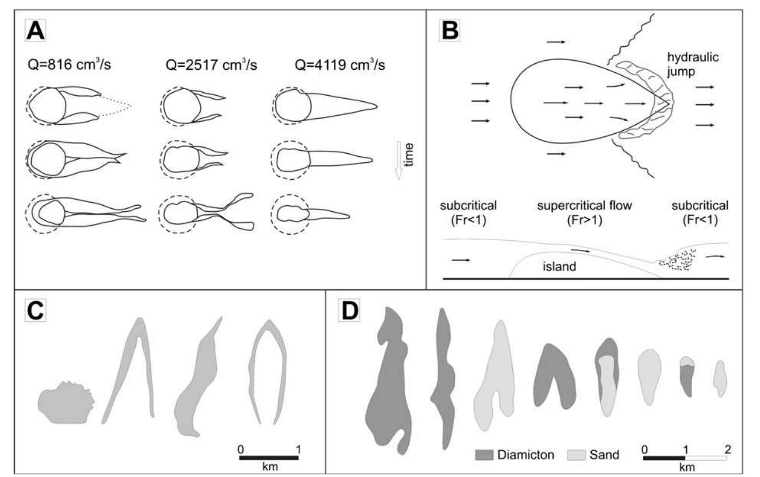 Streamlined Islands Figure 3 - from Middle Pleistocene (Saalian) lake outburst