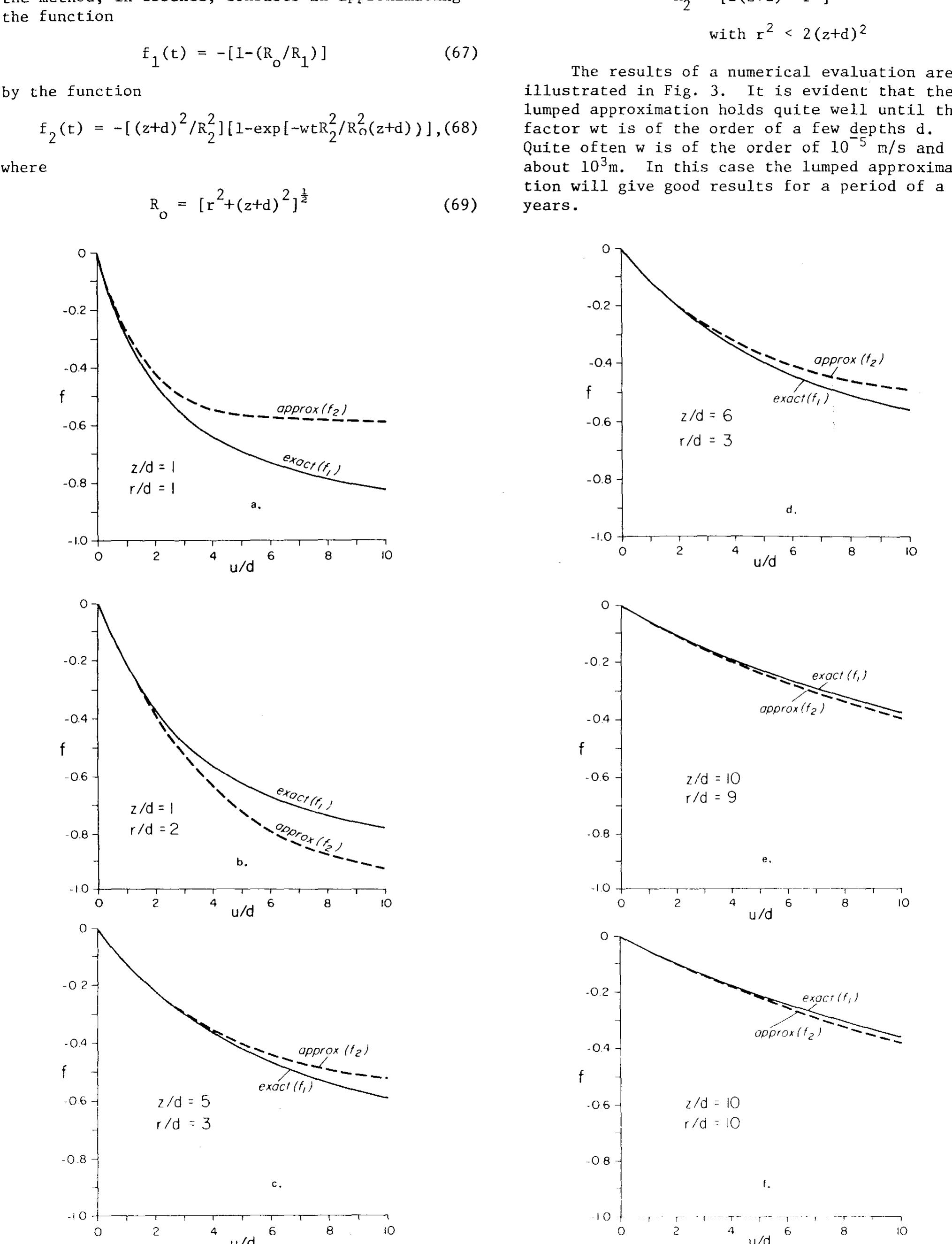 s&e PDF) Analysis of production decline in geothermal reservoirs