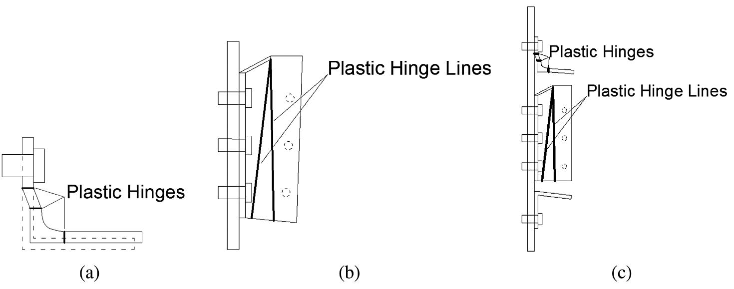 (PDF) Failure Behavior of a Top and Seat Angle Bolted Steel Connection ...